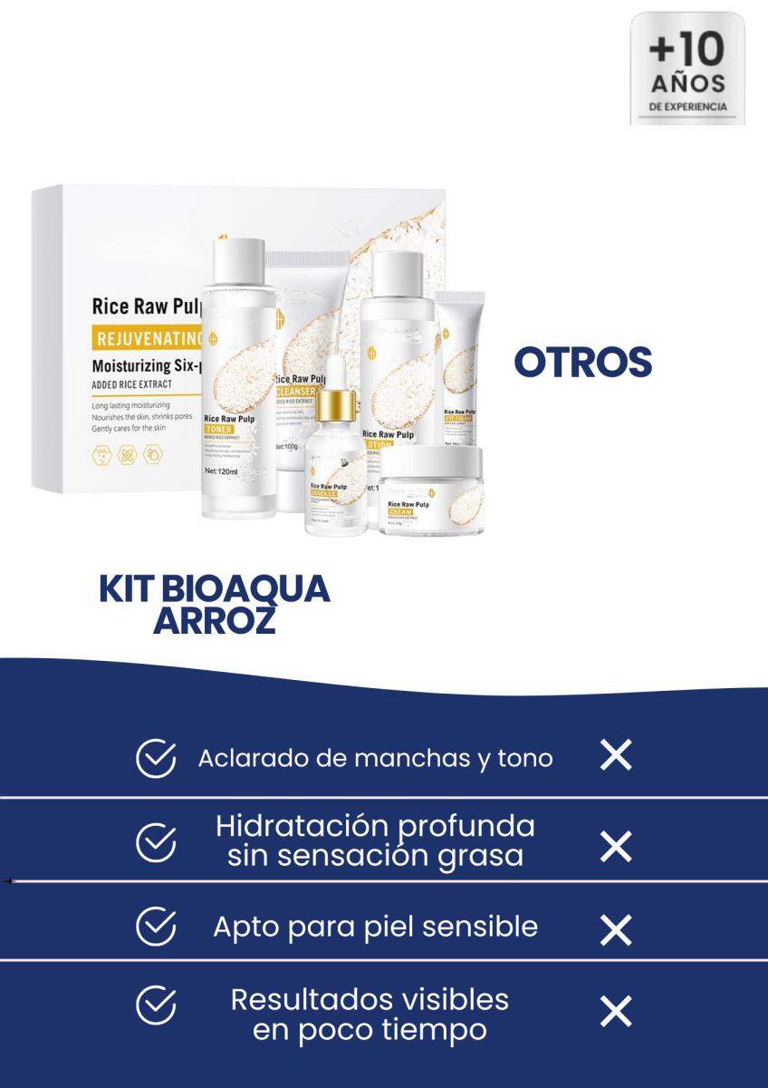Bioaqua Rice Glow Kit – Rutina Completa Iluminadora Facial - ClickStore Honduras