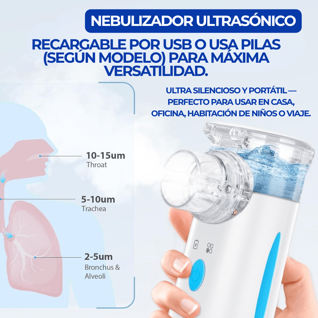 BreatheEase Ultra™ – Nebulizador Ultrasónico Doméstico con Tecnología Mesh Vibra™ - ClickStore Honduras