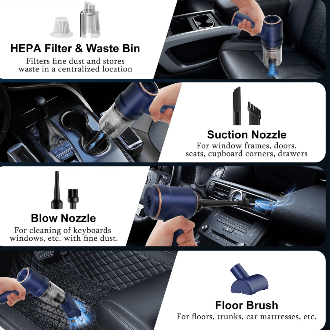 DustKiller™ – Aspiradora Inalámbrica de Alta Potencia Garantía 12 meses - ClickStore Honduras