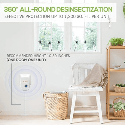 Pack Pest Repeller™ Ultra - Shield – Repelente Ultrasónico Electrónico de Plagas (Paquete de 6) - ClickStore Honduras