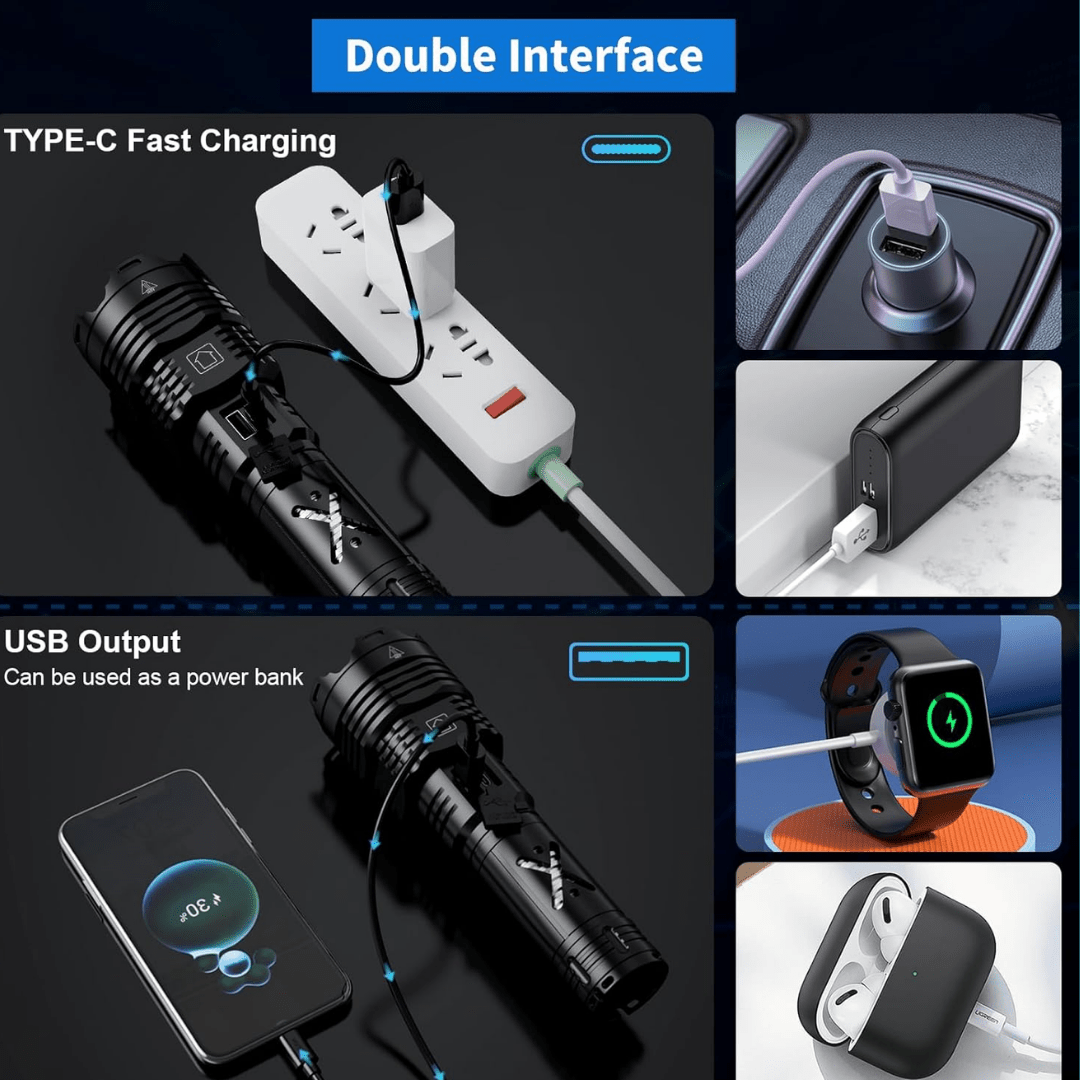 TACTICAL X – Linterna Militar Táctica Recargable 520 000 Lm - ClickStore Honduras