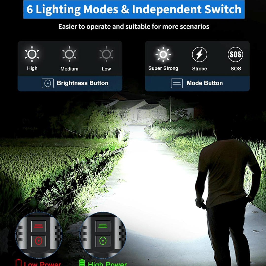 TACTICAL X – Linterna Militar Táctica Recargable 520 000 Lm - ClickStore Honduras